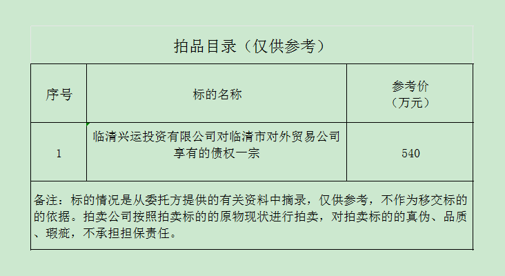 拍品目錄(僅供參考).png